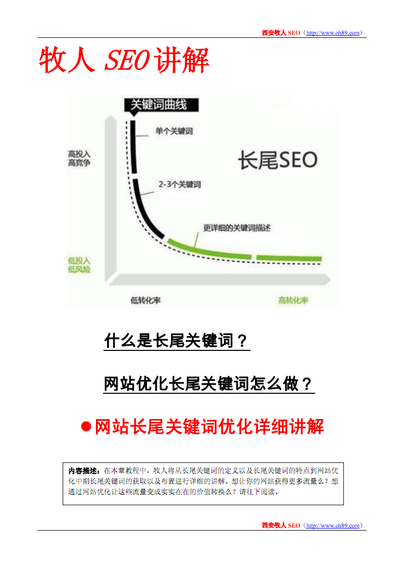 网站seo优化网站_如何优化网站seo优化效果才好_网站优化