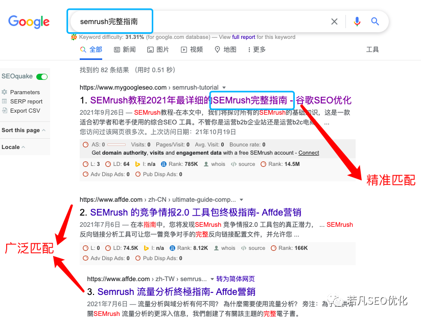 直线搜索方法,无约束优化方法,约束优化方法_成都搜索优化整站优化_搜索引擎优化