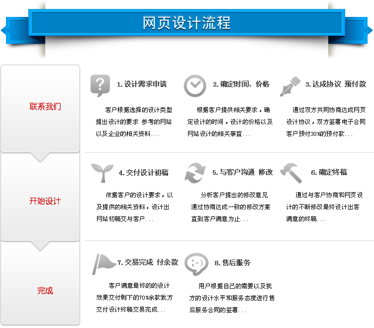 网站制作_在线制作举牌照网站_制作照片网站