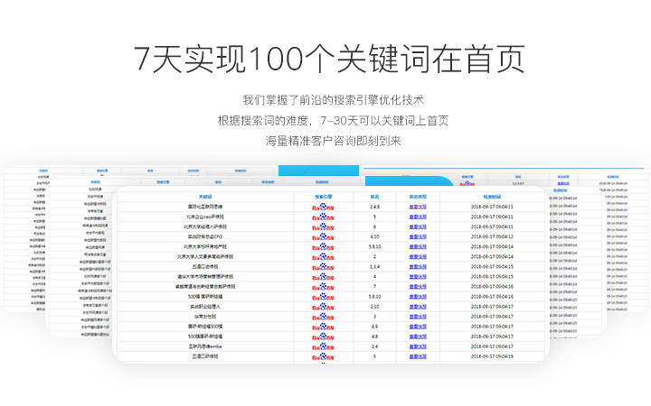 怎么提高网站seo优化关键字排名_网站优化关键词排名_网站排名优化
