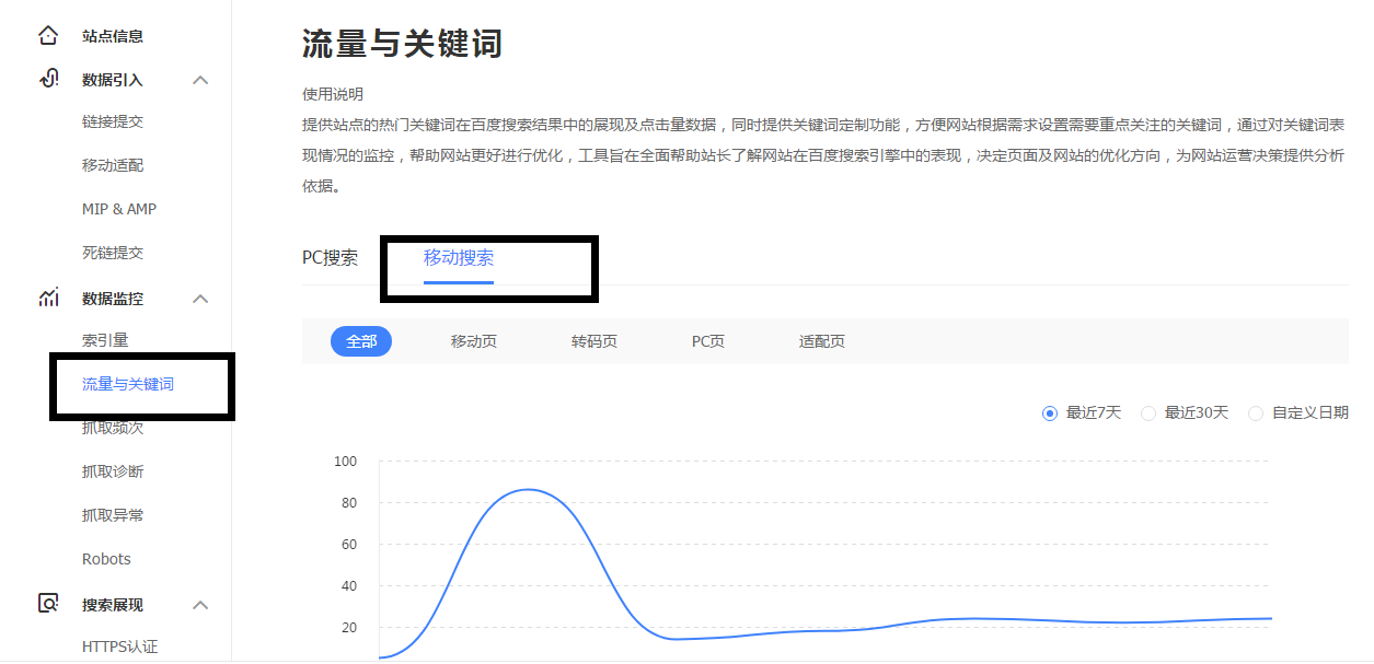 seo优化div+css_网站架构优化_seo优化_广州网站优化-广州seo-网站优化