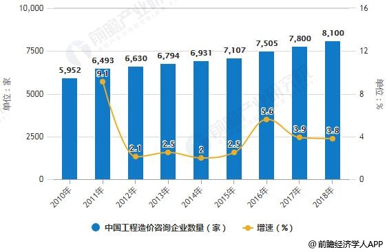 网站建设_建设大型视频网站需要的资金量_加强网站无障碍服务能力建设