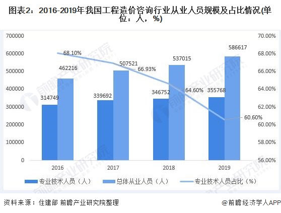 网站建设_建设大型视频网站需要的资金量_加强网站无障碍服务能力建设