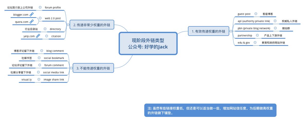 北京网站优化公司排名_网站排名优化_优化神马网站关键词排名技