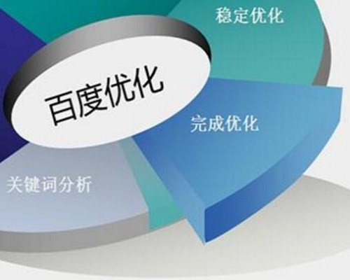 seo引擎搜索优化_搜索引擎优化_搜索优化引擎的含义