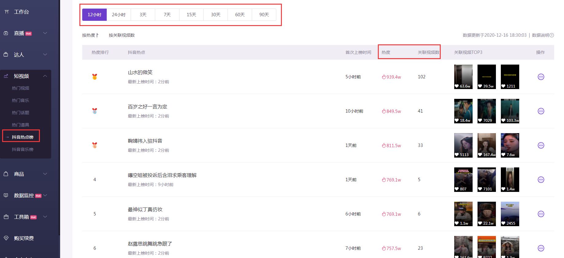 制作卖东西网站_dw制作asp动态网站_网站制作