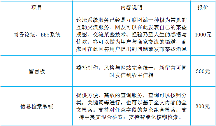 网站制作_flash网站在线制作_网站程序制作