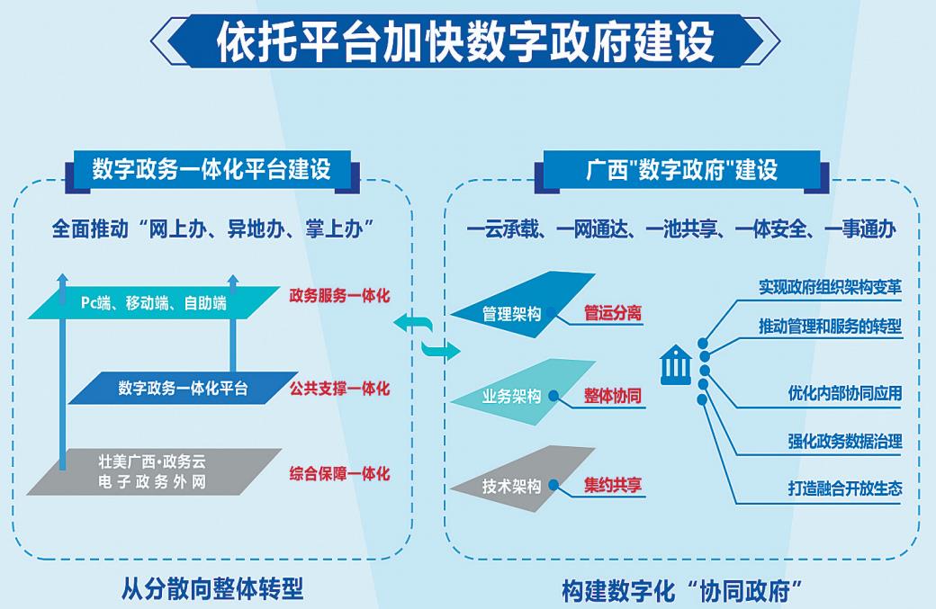 网站墟建设攻 广州_建设b2b网站需要多少钱?_网站建设