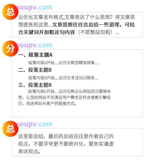 什么叫网站优化_网站优化_外贸网站优化