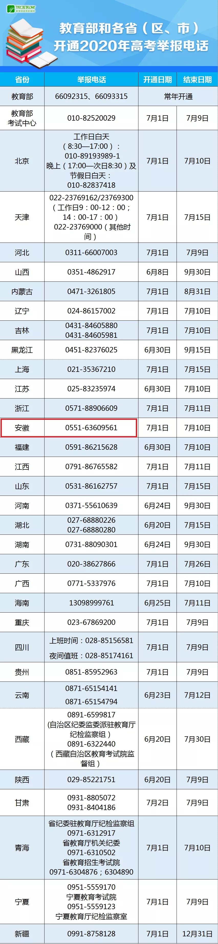 网站建设_新疆锦旭建设工程公司网站_自己如何建设外贸网站建站