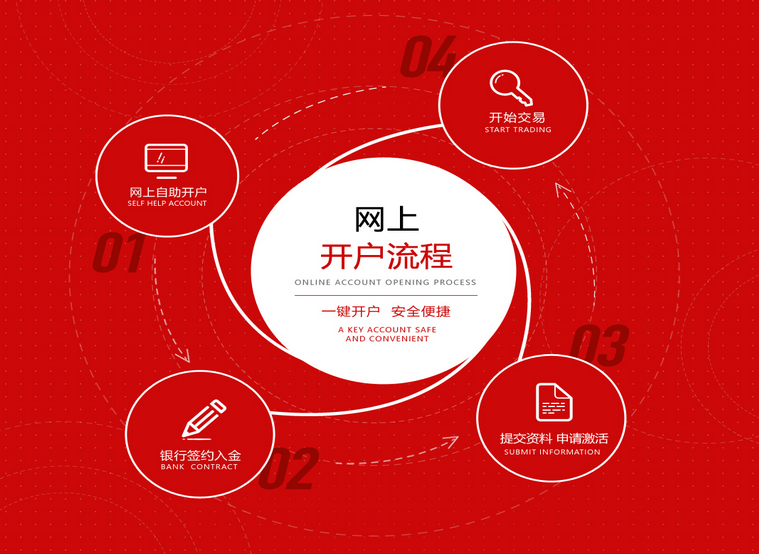 网站制作_制作照片的网站_网站logo可以使用二维码制作吗