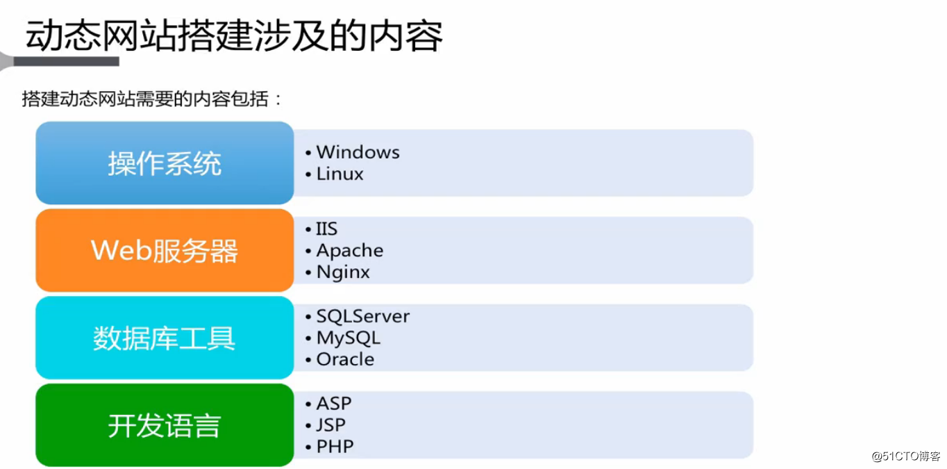 网站制作_在线制作举牌照网站_在线制作图片的网站