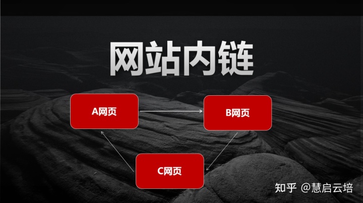 seo引擎搜索优化_搜索引擎优化_百度引擎优化搜索