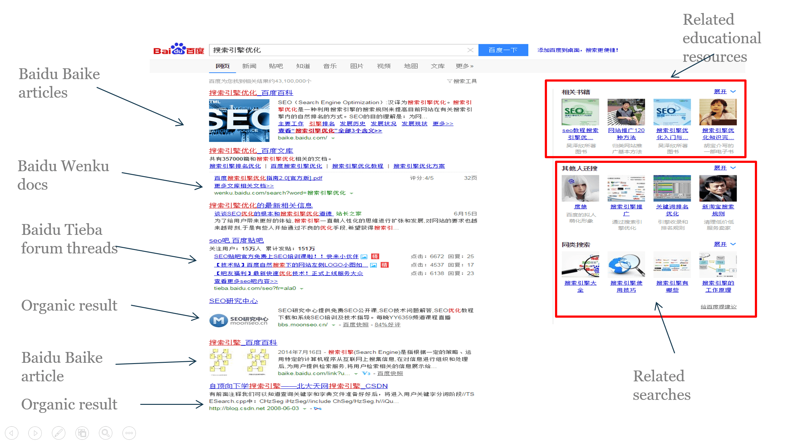 seo站内优化?seo站内锚文本要怎么优化_广州网站优化-广州seo-网站优化_seo优化