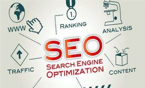 seo是seo搜索引擎优化内seo_seo站优化meta标签优化万_seo优化