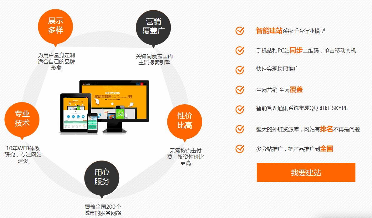网站制作_网站banner在线制作_jsp制作动态网站