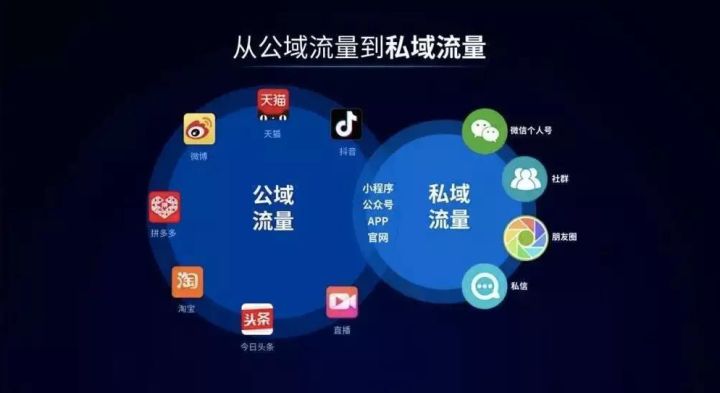 自己如何建设外贸网站建站_网站建设_加强网站无障碍服务能力建设