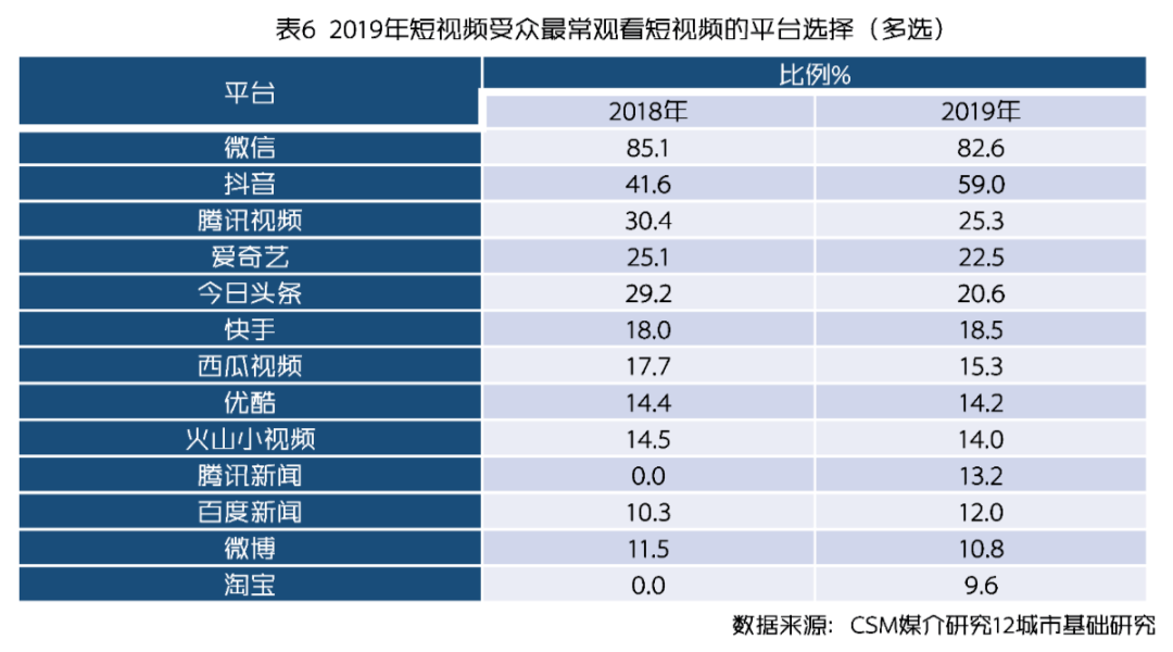 网站墟建设攻 广州_网站建设_洪宇建设集团公司网站