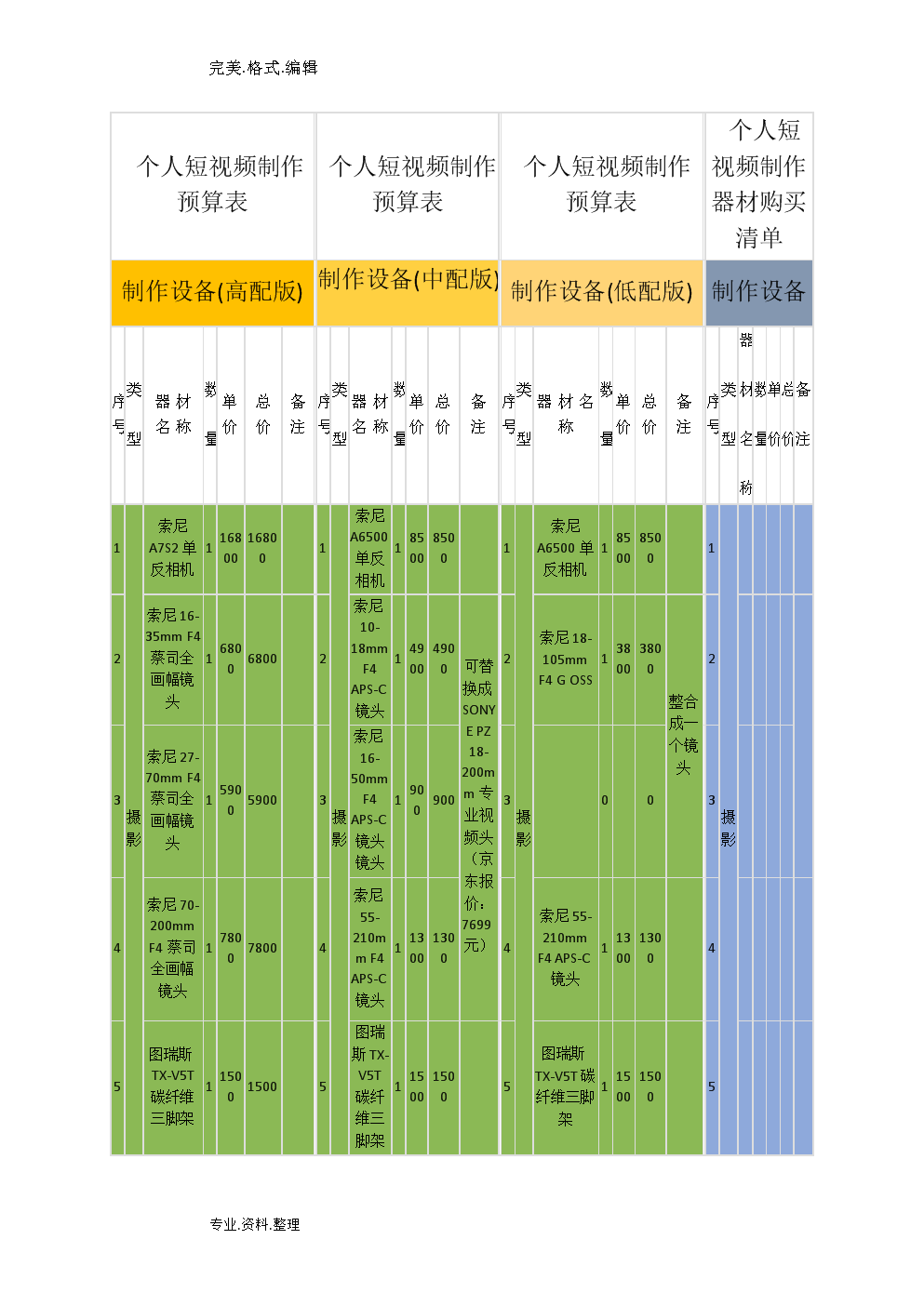 网站建设_洪宇建设集团公司网站_网站墟建设攻 广州