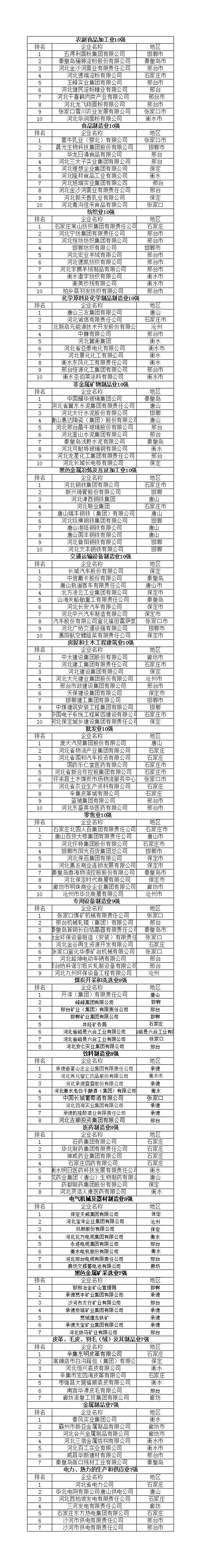 seo网站怎么优化才能让排名靠前_排名精灵seo网站优化百度站长工具_网站排名优化