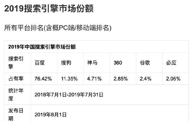 线路优化引擎_引擎优化_搜索引擎优化
