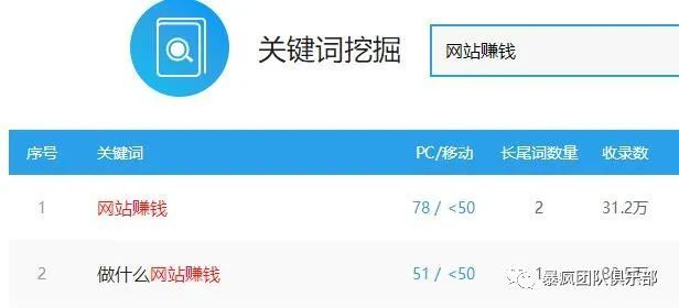线路优化引擎_引擎优化_搜索引擎优化