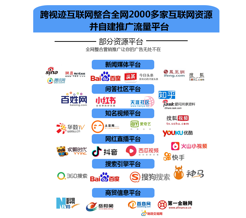 浙江建设信息港网站_网站建设_网站易用性建设a-z