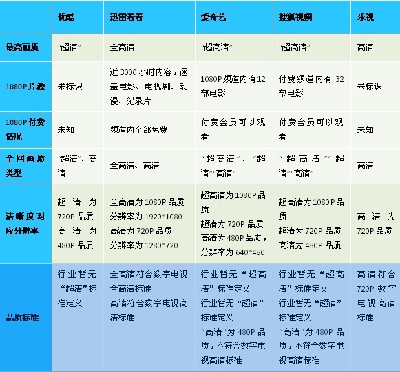 网站易用性建设a-z_浙江建设信息港网站_网站建设