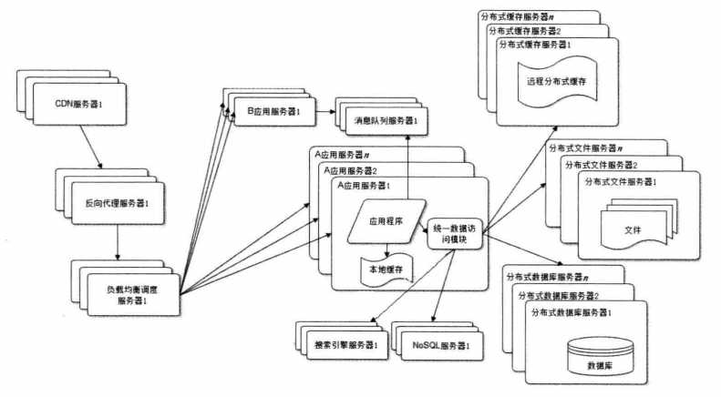 如何制作免费网站_网站制作_制作生日礼物的网站