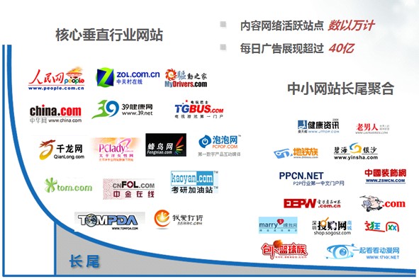 线路优化引擎_搜索引擎优化_云南搜索优化整站优化