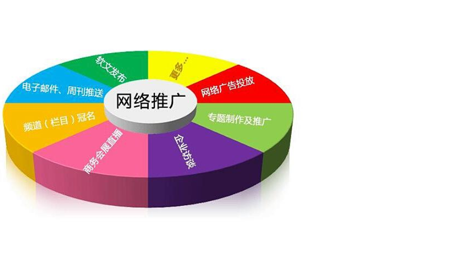 网站seo优化网站_seo优化网站怎么优化_网站优化
