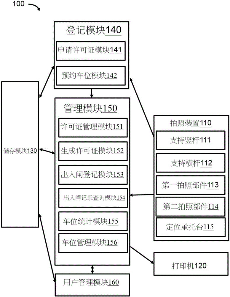 网站建设_自己如何建设外贸网站建站_广东省石油化工建设集团公司网站