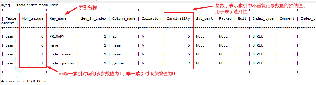 百度优化专业的网站排名优化_关键词优化_seo优化_优化网站seo网站系统平台_网站优化