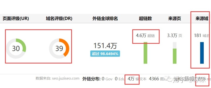 怎么优化网站关键词排名_搜索引擎排名公司网站关键词优化_网站排名优化