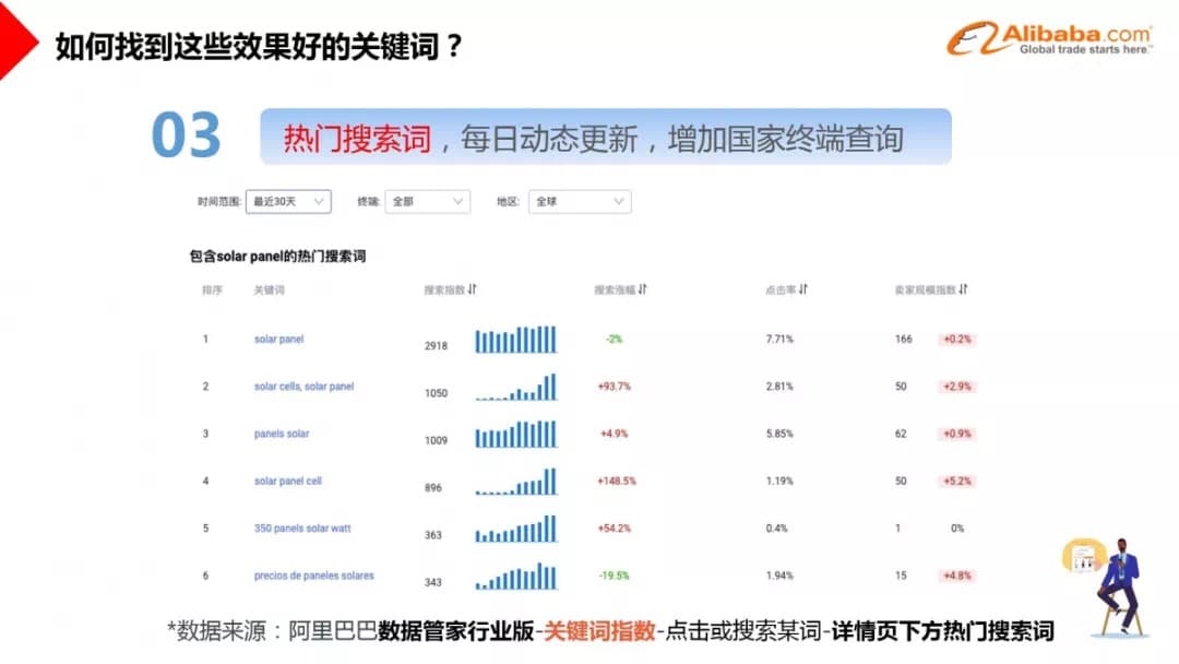 网站优化_网站优化　seo优化_优化网站seo网站系统平台