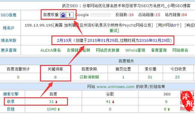 怎样优化网站,使网站排名靠前_怎么提高网站seo优化关键字排名_网站排名优化