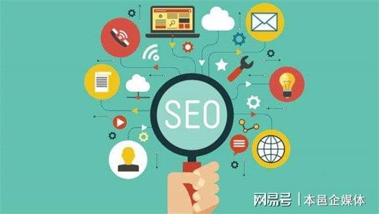 seo引擎优化是什么_外贸网站搜索 引擎优化方法_搜索引擎优化