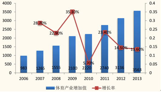 网站建设_洪宇建设集团公司网站_浙江省建设信息港网站
