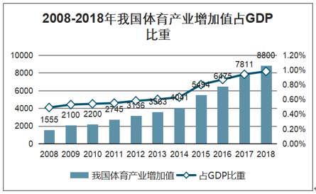 网站建设_浙江省建设信息港网站_洪宇建设集团公司网站