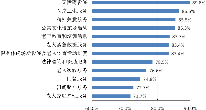 浙江省建设信息港网站_网站建设_洪宇建设集团公司网站