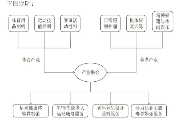 网站建设_洪宇建设集团公司网站_浙江省建设信息港网站