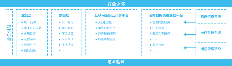百度优化专业的网站排名优化_关键词优化_seo优化_网站优化_优化网站seo网站系统平台