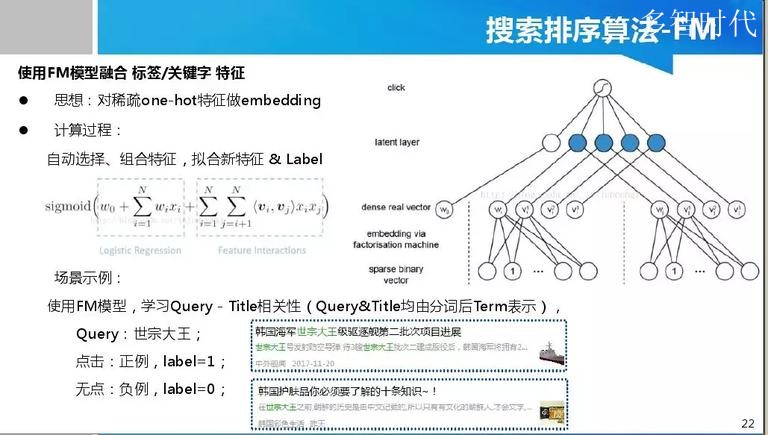 淘宝seo搜索优化怎么优化_搜索引擎优化_搜索引擎优化搜索优化