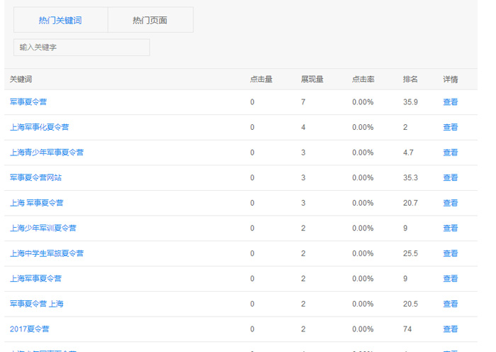 seo优化_seo是seo搜索引擎优化内seo_seo优化seo技巧