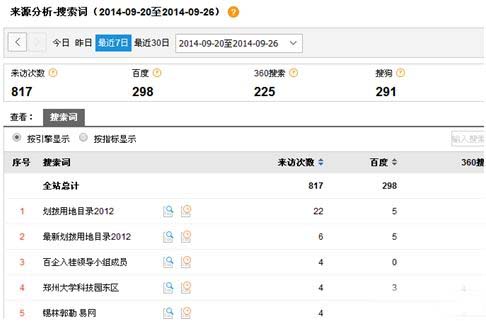 seo优化_seo站优化meta标签优化万_seo优化图片优化技巧