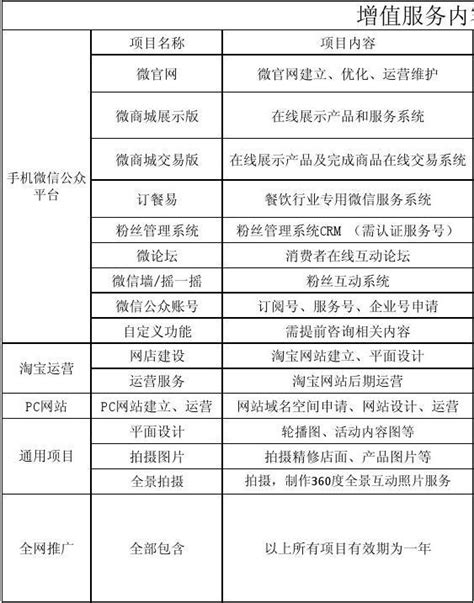 洪宇建设集团公司网站_浙江建设信息港网站_网站建设