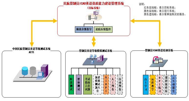 新疆锦旭建设工程公司网站_网站建设_网站外链建设