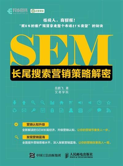 线路优化引擎_搜索引擎优化_昆明搜索优化整站优化