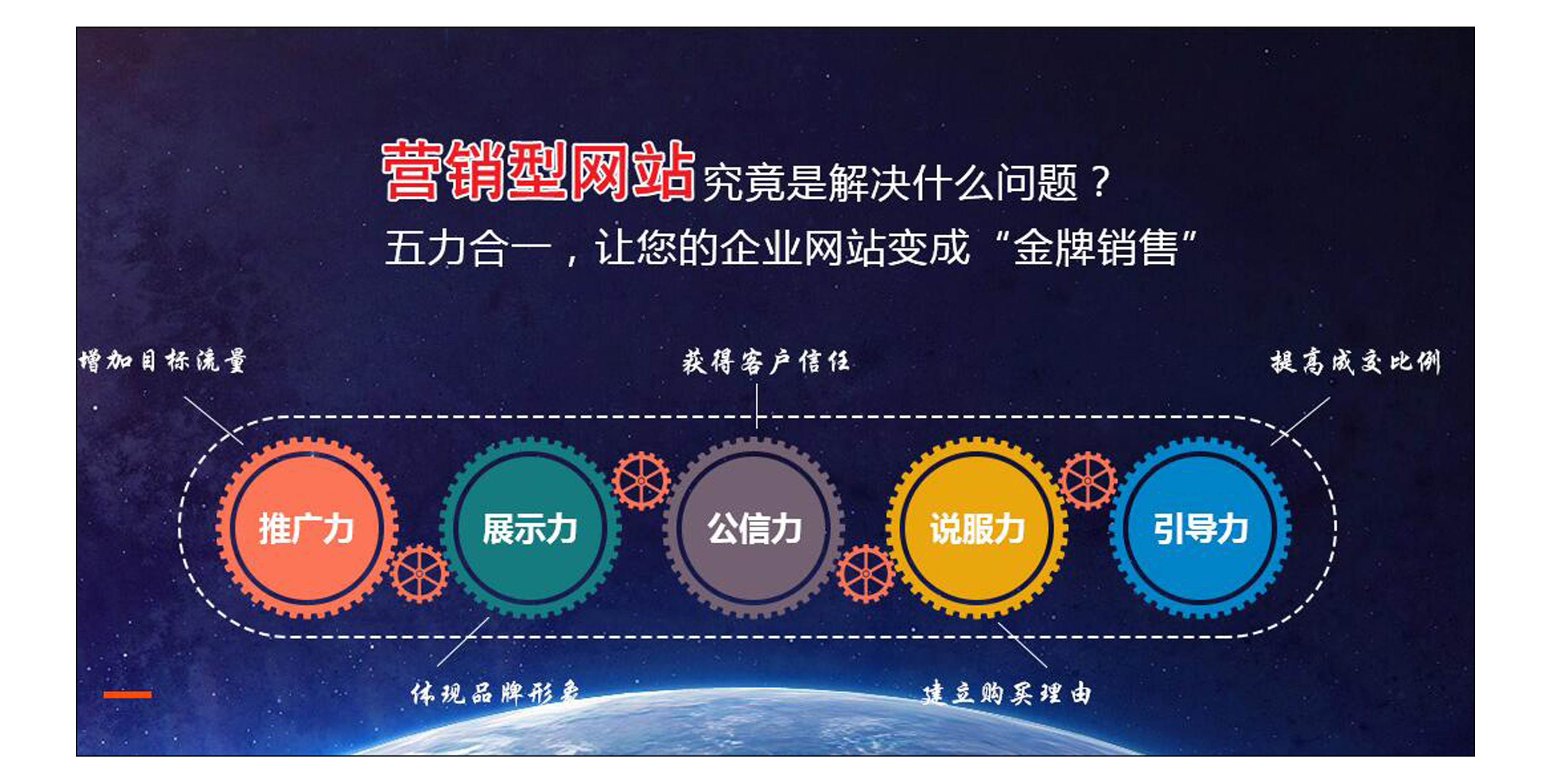 dedecms网站优化公司/seo优化企业模板_广州网站整广州网站整站优化站优化_网站优化