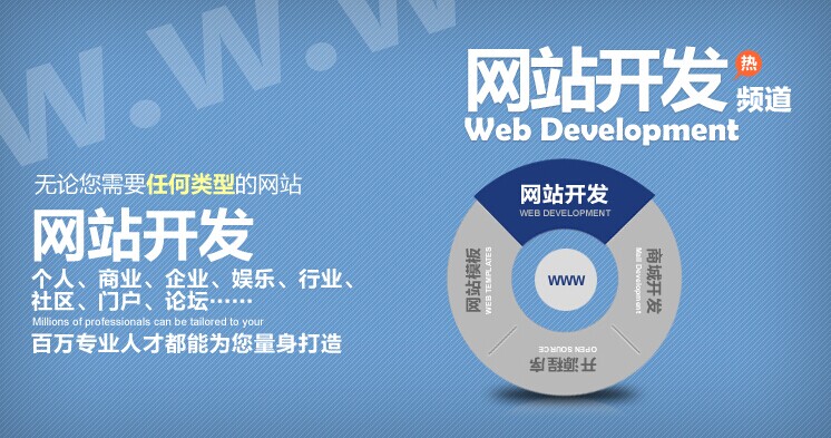 网站建设_网站易用性建设a-z_建设b2b网站需要多少钱?